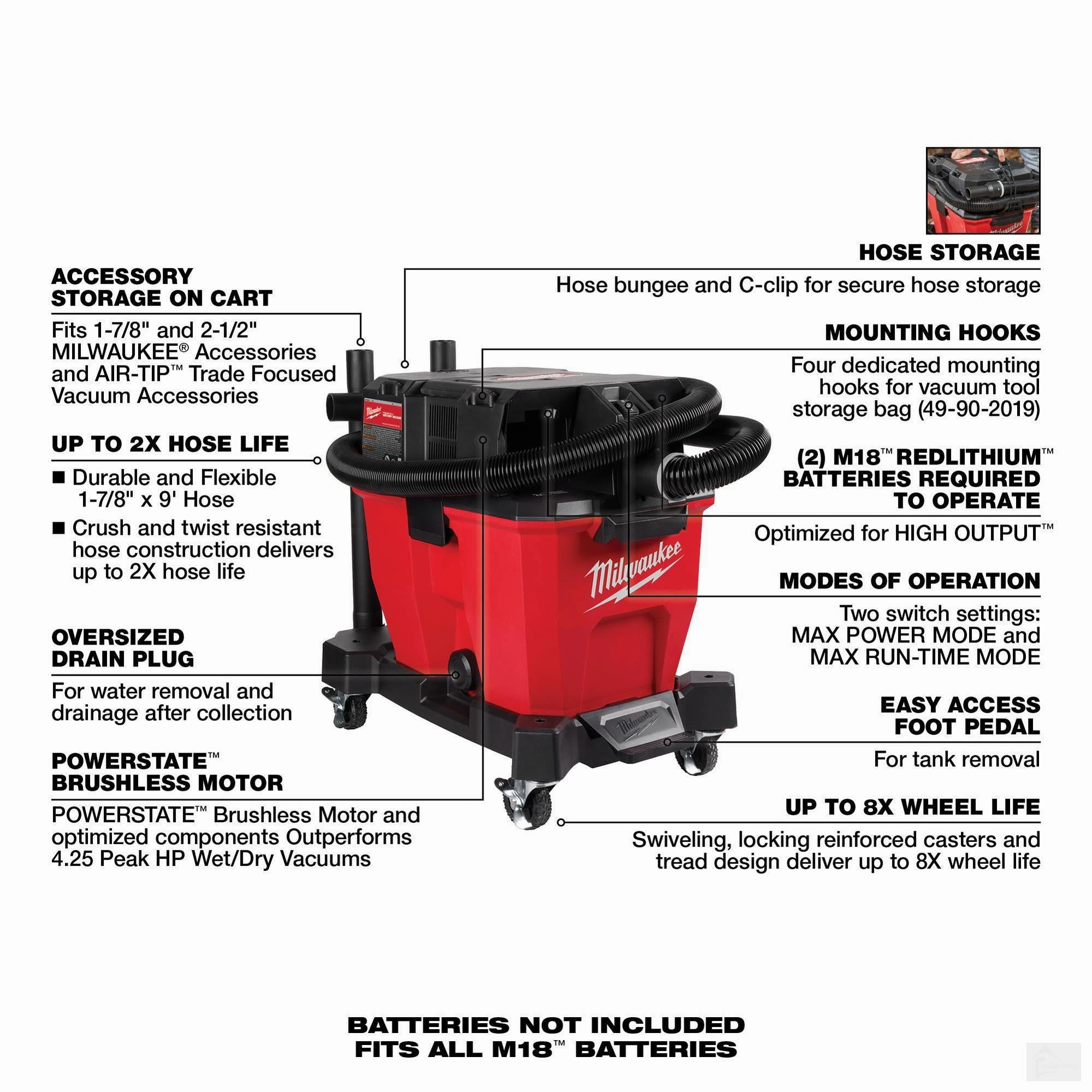 Milwaukee M18 FUEL 9 Gallon Dual-Battery Wet/Dry Vacuum (0920-20)